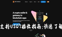 以太坊钱包支持USDT接收指