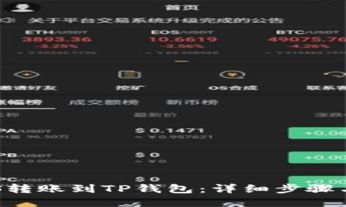 且的优质
如何将EOS转账到TP钱包：详细步骤与注意事项