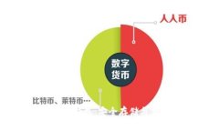 全面解析比特币Core钱包：