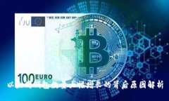 以太坊钱包数量大幅增长