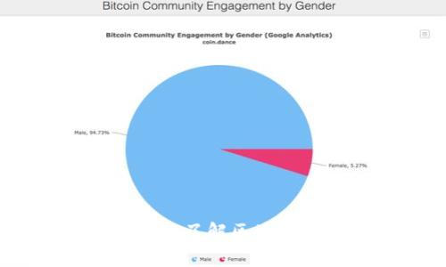 比特币钱包溯源：了解区块链的关键与价值