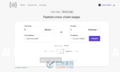 比特币中国钱包安全吗？