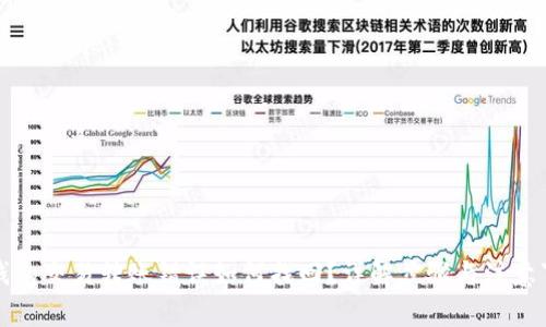 tP钱包交易转账错误如何找回？详解步骤与注意事项