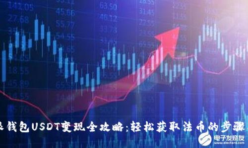 比特派钱包USDT变现全攻略：轻松获取法币的步骤与技巧