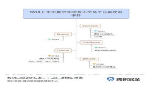 什么是专业以太坊钱包？选择最佳以太坊钱包的指南