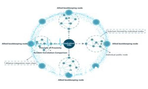 如何安全管理比特币钱包秘钥：全面指南