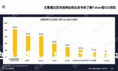 优质TP钱包在苹果手机上无