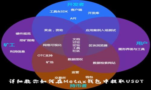 详细教你如何在Metax钱包中提取USDT