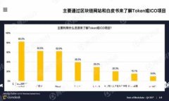 如何安全地管理早期比特