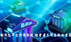 以太坊钱包平台行情分析