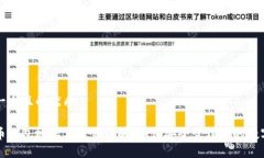 思考一个且的优质比特币