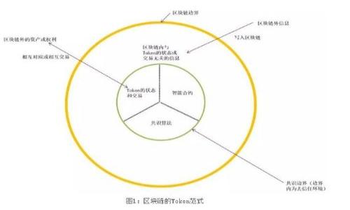 

TP钱包1.6.9官网下载：安全、便捷的数字资产管理工具