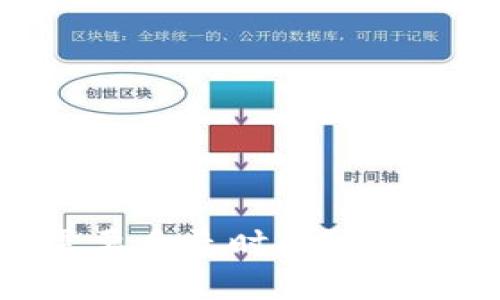 思考一个且的优质

USDT提币到冷钱包需要多长时间？详解转账过程和注意事项
