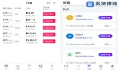 : 如何使用USDT钱包进行交
