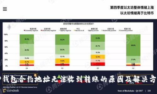 TP钱包合约地址无法收到转账的原因及解决方法