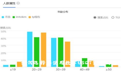 Title: 如何选择和使用数字USDT货币钱包？