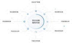 瑞波币钱包充值指南：如