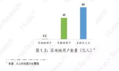如何查看比特币钱包的余