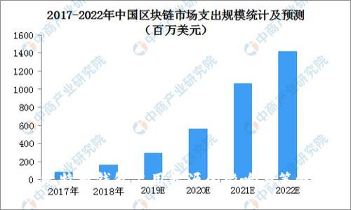 比特币钱包占用资源的影响与策略