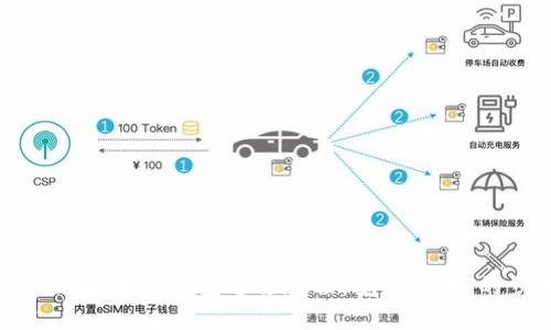 全面解读瑞波币旧钱包迁移教程：安全、便捷的步骤指南