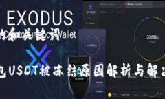 思考的和关键词TP钱包US