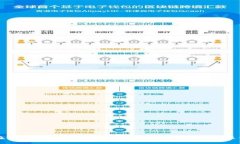 如何在TP钱包中实现数字货