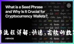 TP钱包闪兑操作流程详解：