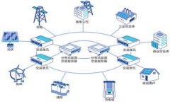   比特币钱包短信发送指南
