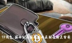 :TP钱包：国内版与国际版