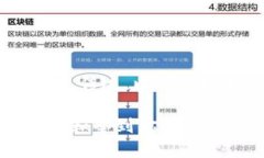 注意：为了确保清晰，有