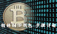 如何将BNB转移到TP钱包：步