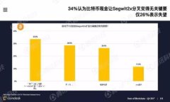 揭露TP钱包转账骗局：如何