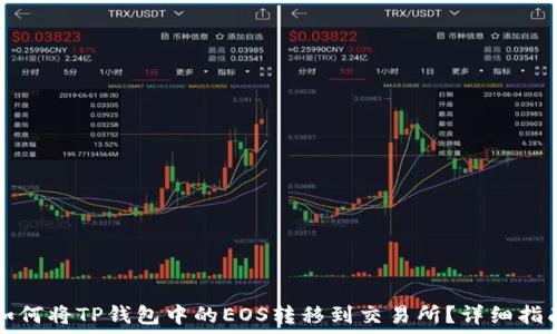   
如何将TP钱包中的EOS转移到交易所？详细指南