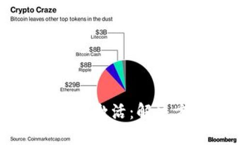 优质
TP钱包首次使用提示未激活：解决方案与常见问题解析