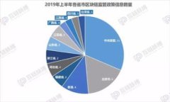 比特币手机端钱包：如何