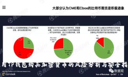 使用TP钱包购买加密货币的风险分析与安全指南