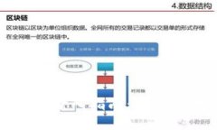优质TP钱包合约地址输入指