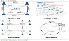 币安USDT转入TP钱包的详细