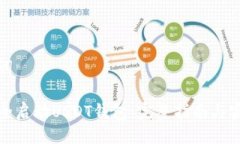 与关键词如何安全启动U