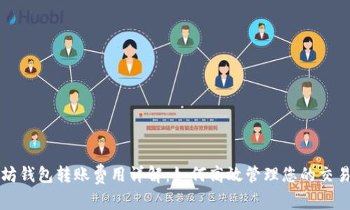 以太坊钱包转账费用详解：如何高效管理您的交易成本