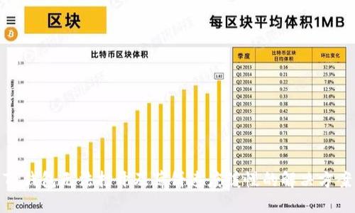 TP钱包无法打开及薄饼速度缓慢的解决方案