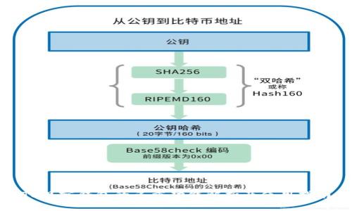 TP观察钱包的多重功能解析及使用指南