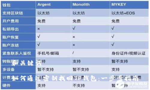 和关键词

如何通过密钥找回TP钱包：一步步指南