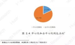   t p钱包选哪个链收USDT，