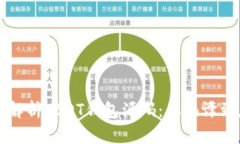 全面解析USDT钱包源码：从