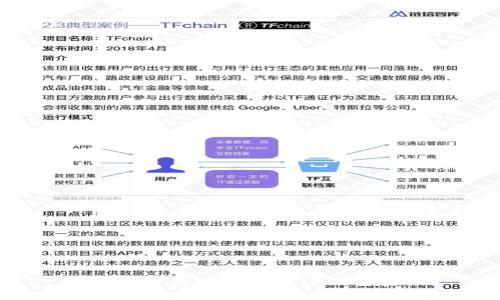 如何安全高效地找回TP钱包密码？