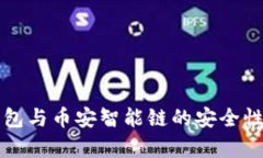 TP钱包与币安智能链的安全