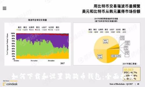 :

如何下载和设置狗狗币钱包：全面指南
