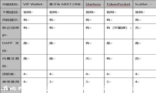  
在比特派钱包上如何快速购买TRX：详细指南