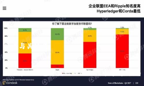 思考与关键词


如何在TP钱包中发行自己的代币：完整指南